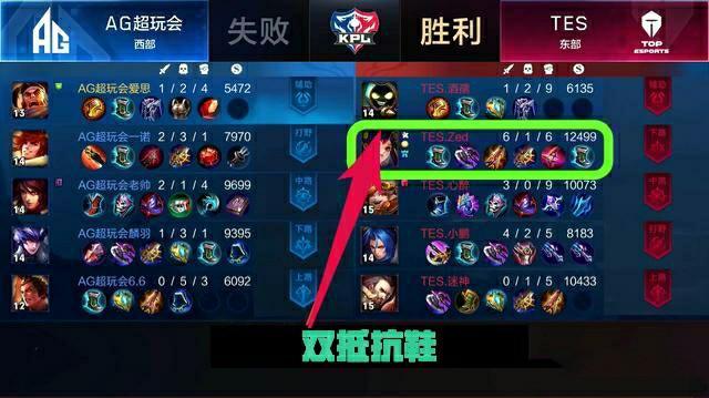 球迷心中的 球迷心中的