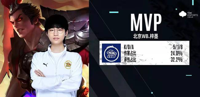 最耀眼的明 最耀眼的明