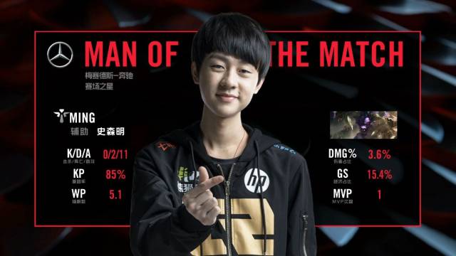 [棋牌]丁浩首次夺得中国围棋棋王争霸赛冠军.