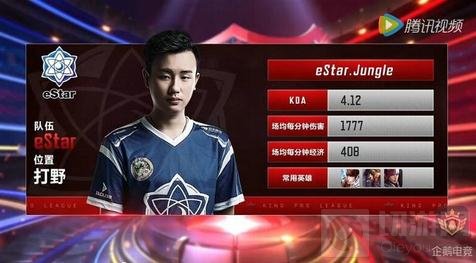弱侧站死位